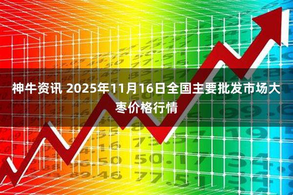 神牛资讯 2025年11月16日全国主要批发市场大枣价格行情